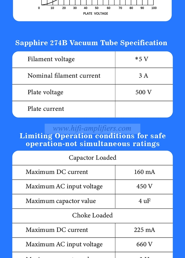 LINLAI Sapphire 274B Hi-end Vacuum Tube Electronic value Matched Pair Brand New