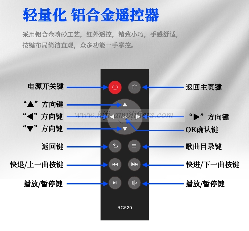 ToneWinner TY-i2 HiFi Lossless DSD Streaming Media Digital Broadcast Home NAS Network Music Playback Decoder