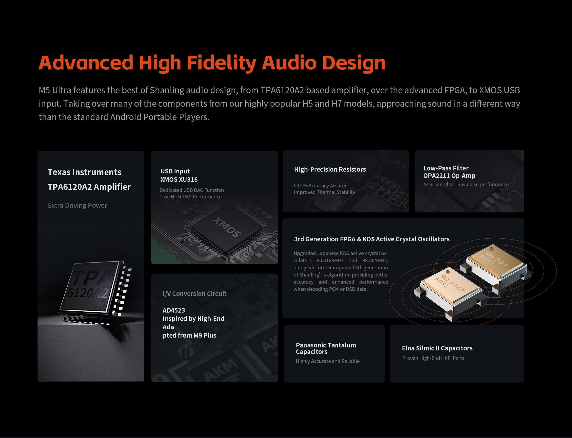 SHANLING M5 Ultra Hi-Res Audio Portable Music Player MP3 AK4191EQ AK4499EX chips Bluetooth 5.2 LDAC PCM 768 DSD512 SHANLING M5 Ultra Hi-Res Audio Portable Music Player MP3 AK4191EQ AK4499EX chips Bluetooth 5.2 LDAC PCM 768 DSD512