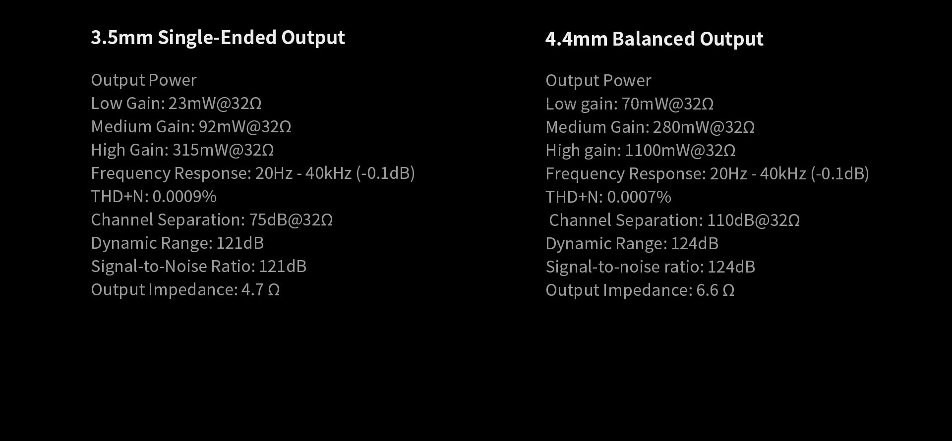 SHANLING M5 Ultra Hi-Res Audio Portable Music Player MP3 AK4191EQ AK4499EX chips Bluetooth 5.2 LDAC PCM 768 DSD512 SHANLING M5 Ultra Hi-Res Audio Portable Music Player MP3 AK4191EQ AK4499EX chips Bluetooth 5.2 LDAC PCM 768 DSD512