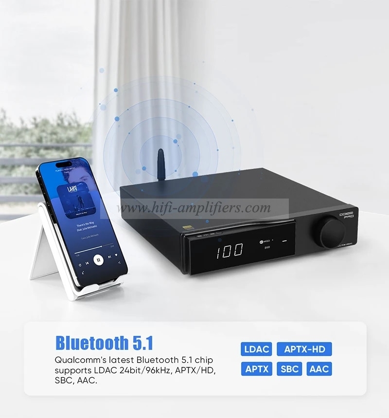 SMSL DO100PRO High End Digital DAC 2*ES9039Q2M chip Audio Digital Converter Bluetooth 5.0 with Remote Control
