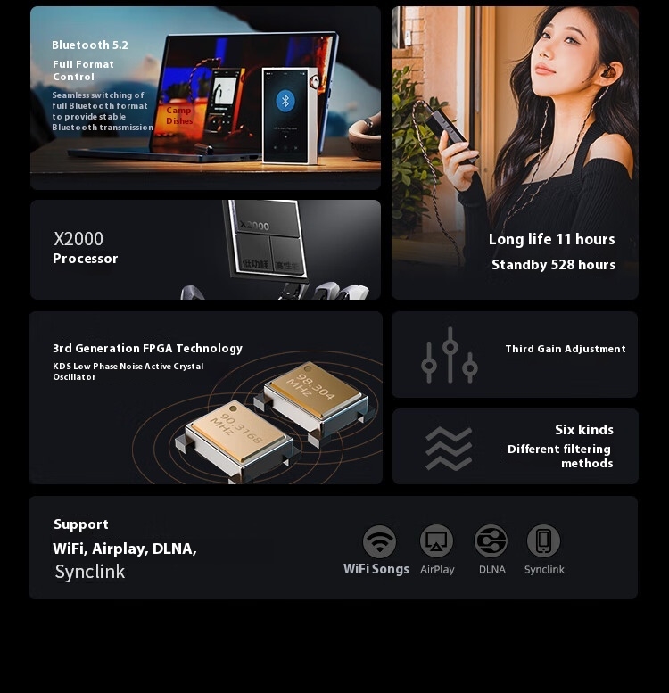 Shanling M5 Ultra 10th Music Player Portable10th MP3 Streaming Media Player AK4191+AK4499EX Support WiFi DLNA Airplay