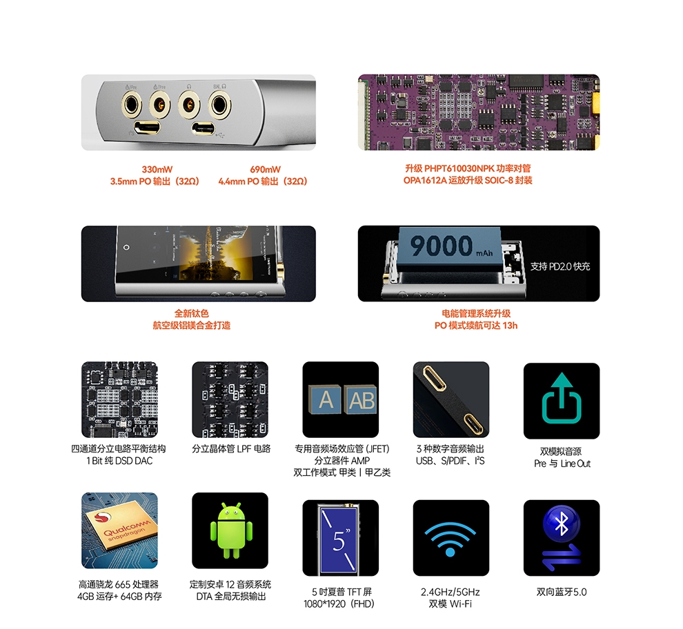Cayin N7+ 1 Bit DSD DAC Android-based DAP Discrete Balanced Dual Amp Mode MP3 Player Bluetooth WIFI MQA 5 inch 3.5/4.4 output MQA