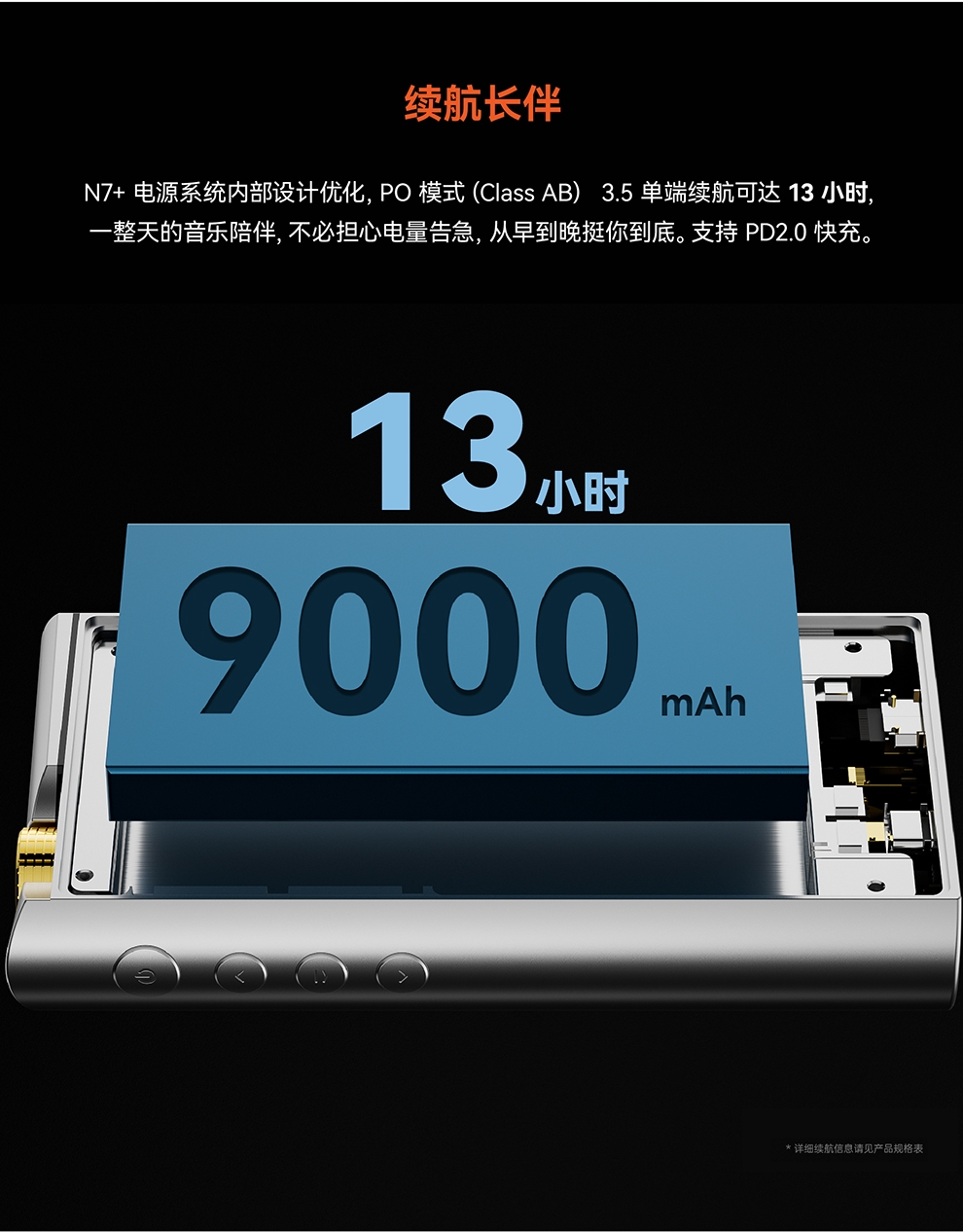 Cayin N7+ 1 Bit DSD DAC Android-based DAP Discrete Balanced Dual Amp Mode MP3 Player Bluetooth WIFI MQA 5 inch 3.5/4.4 output MQA