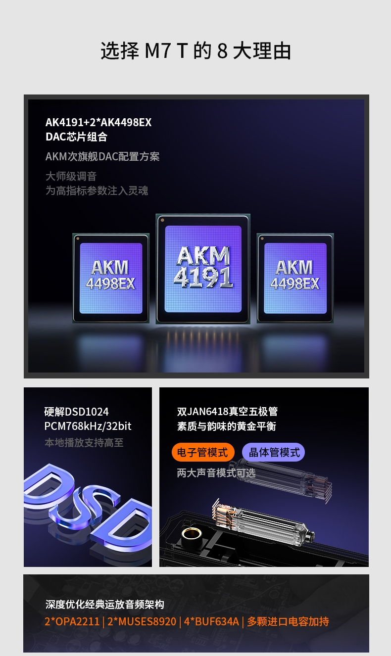 SHANLING M7T Tube Portable HIFI Music Player Android High-Resolution MP3 Bluetooth SHANLING M7T Tube Portable HIFI Music Player Android High-Resolution MP3 Bluetooth