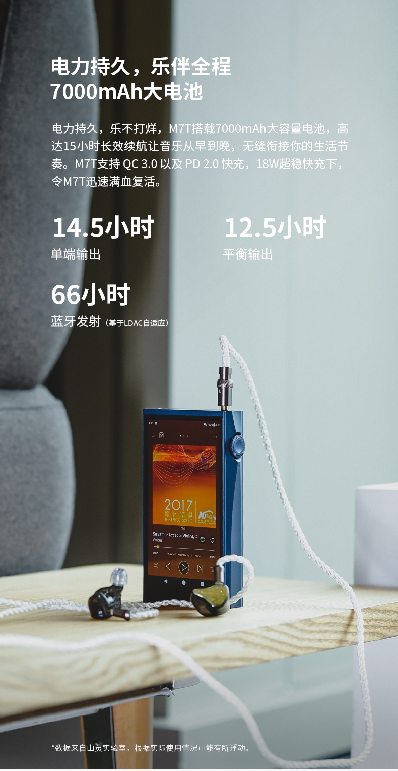 SHANLING M7T Tube Portable HIFI Music Player Android High-Resolution MP3 Bluetooth SHANLING M7T Tube Portable HIFI Music Player Android High-Resolution MP3 Bluetooth