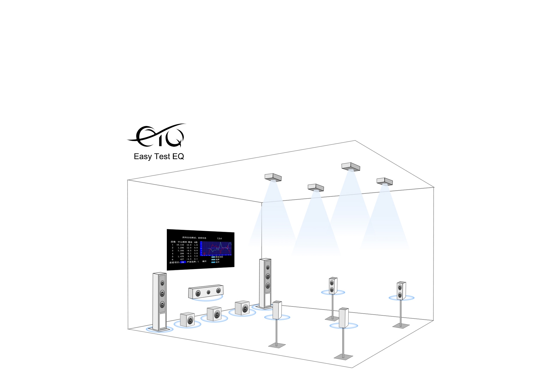 Tonewinner AT-500 8K Dolby Atmos Processor  AV processor & Decode