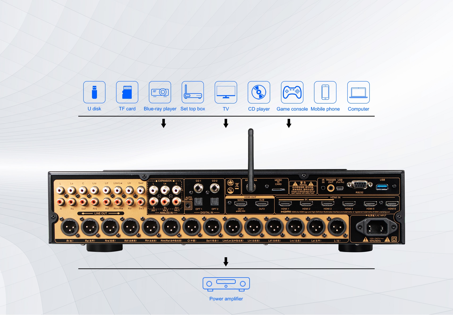 Tonewinner AT-500 8K Dolby Atmos Processor  AV processor & Decode
