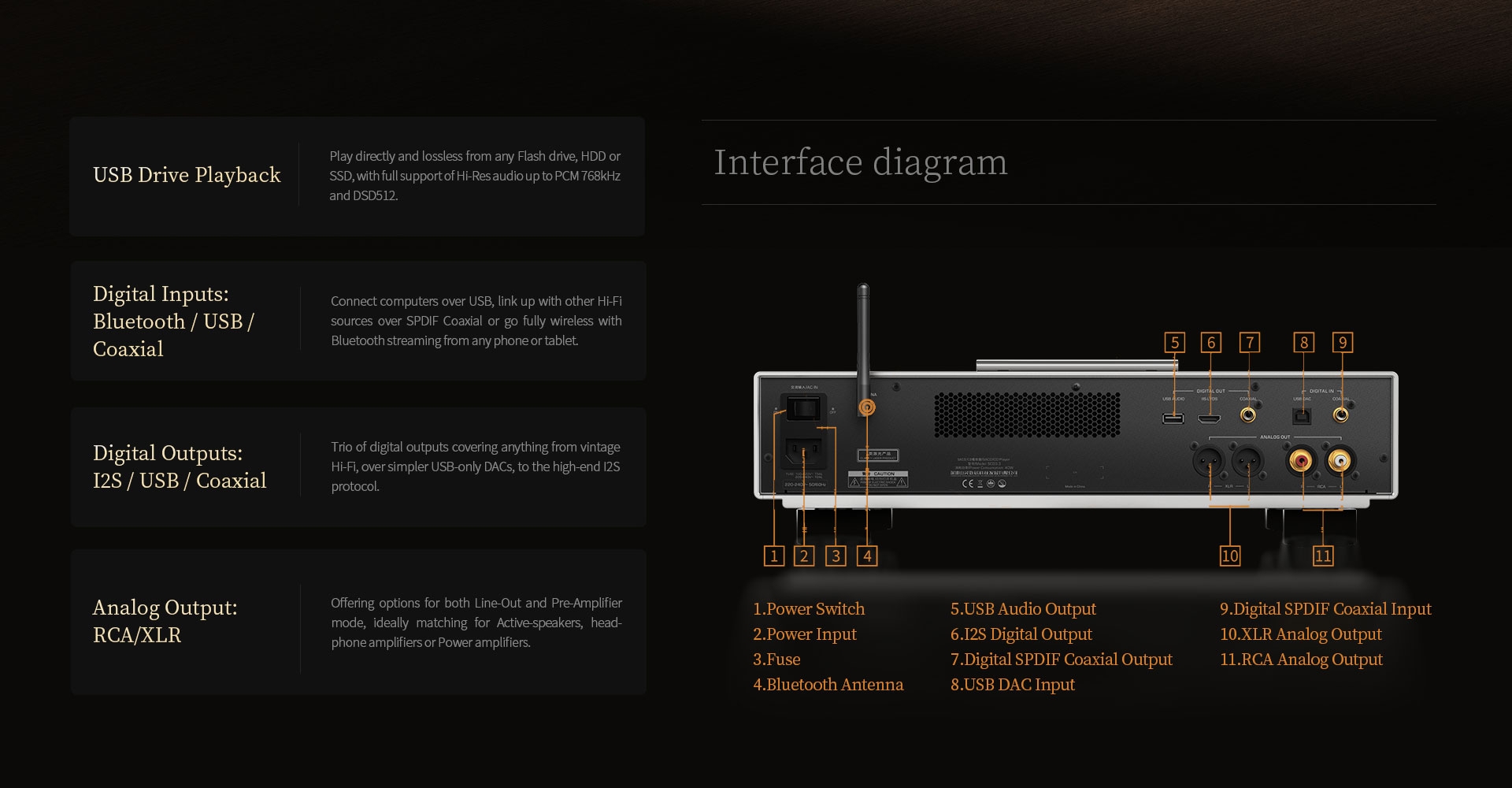 Shanling SCD3.3 High-End SACD Player R2R and Tubes in Ultimate Combination