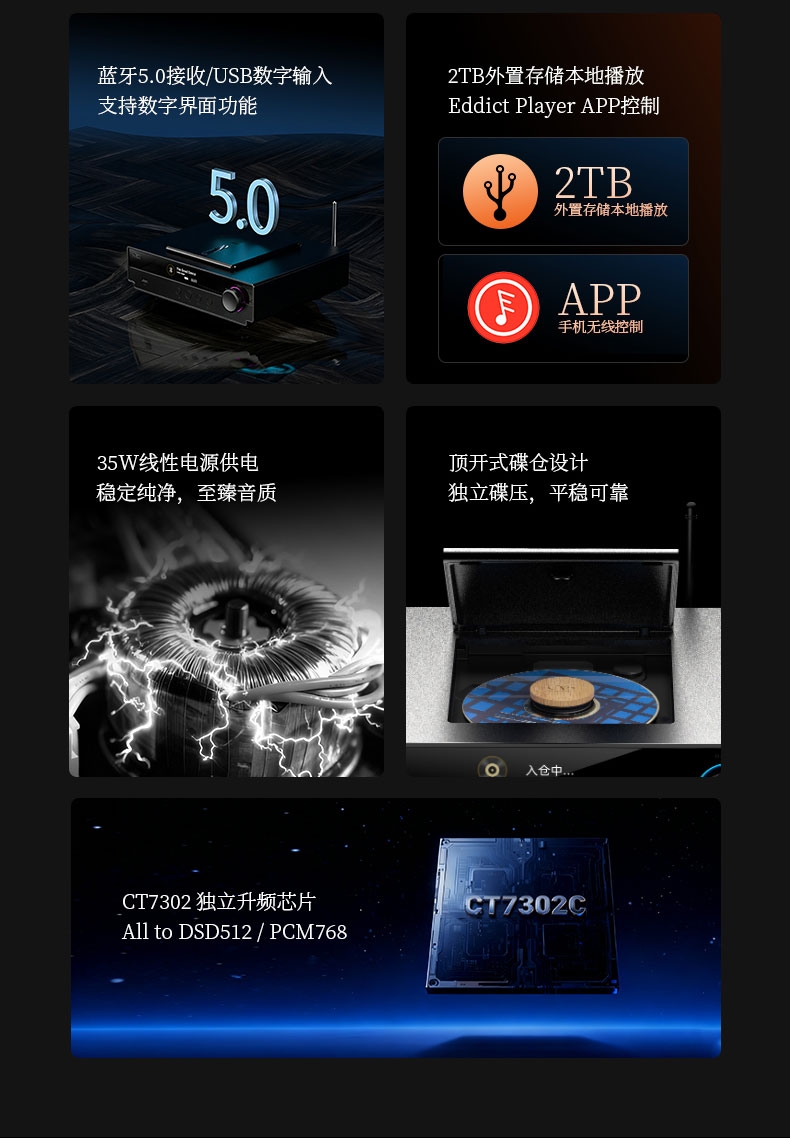 Shanling CT90 CD Digital Disc Player Hi-Fi Audiophile Grade MQA CD Desktop Turntable Shanling CT90 CD Digital Disc Player Hi-Fi Audiophile Grade MQA CD Desktop Turntable