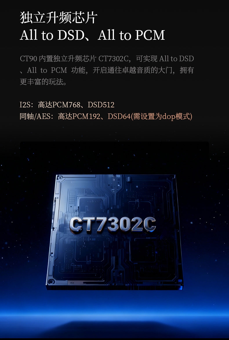 Shanling CT90 CD Digital Disc Player Hi-Fi Audiophile Grade MQA CD Desktop Turntable Shanling CT90 CD Digital Disc Player Hi-Fi Audiophile Grade MQA CD Desktop Turntable