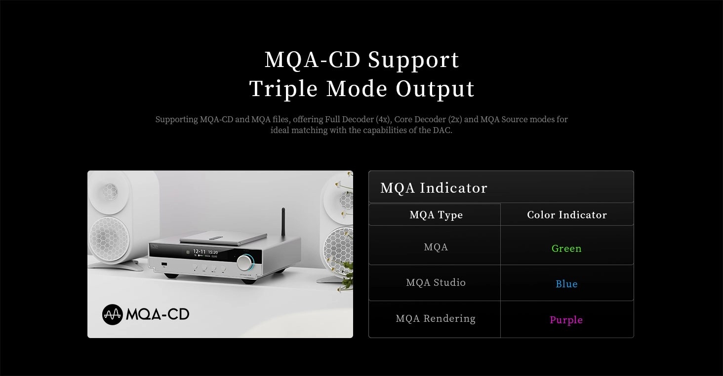 Shanling CT90 CD Digital Disc Player Hi-Fi Audiophile Grade MQA CD Desktop Turntable