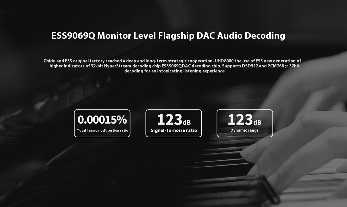 ZIDOO UHD8000 Blu ray Player High-definition Panoramic Hard Disk Player 8K UHD Dolby Vision Dolby HIFI Decoder ZIDOO UHD8000 Blu ray Player High-definition Panoramic Hard Disk Player 8K UHD Dolby Vision Dolby HIFI Decoder