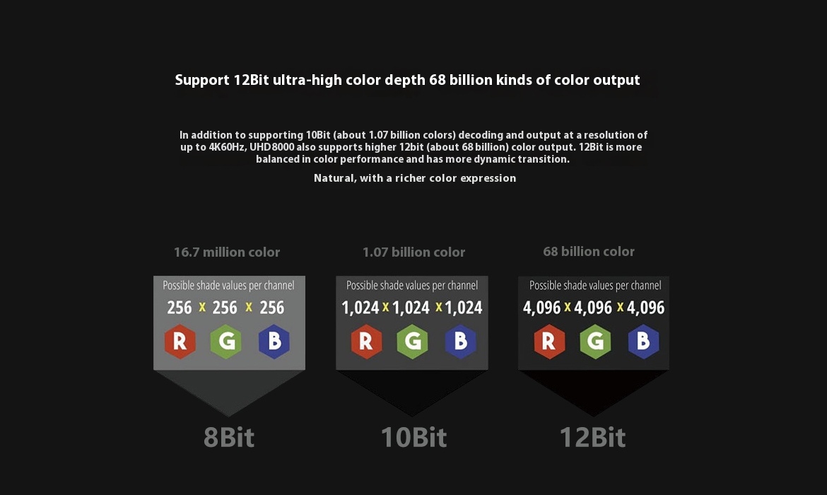 ZIDOO UHD8000 Blu ray Player High-definition Panoramic Hard Disk Player 8K UHD Dolby Vision Dolby HIFI Decoder ZIDOO UHD8000 Blu ray Player High-definition Panoramic Hard Disk Player 8K UHD Dolby Vision Dolby HIFI Decoder