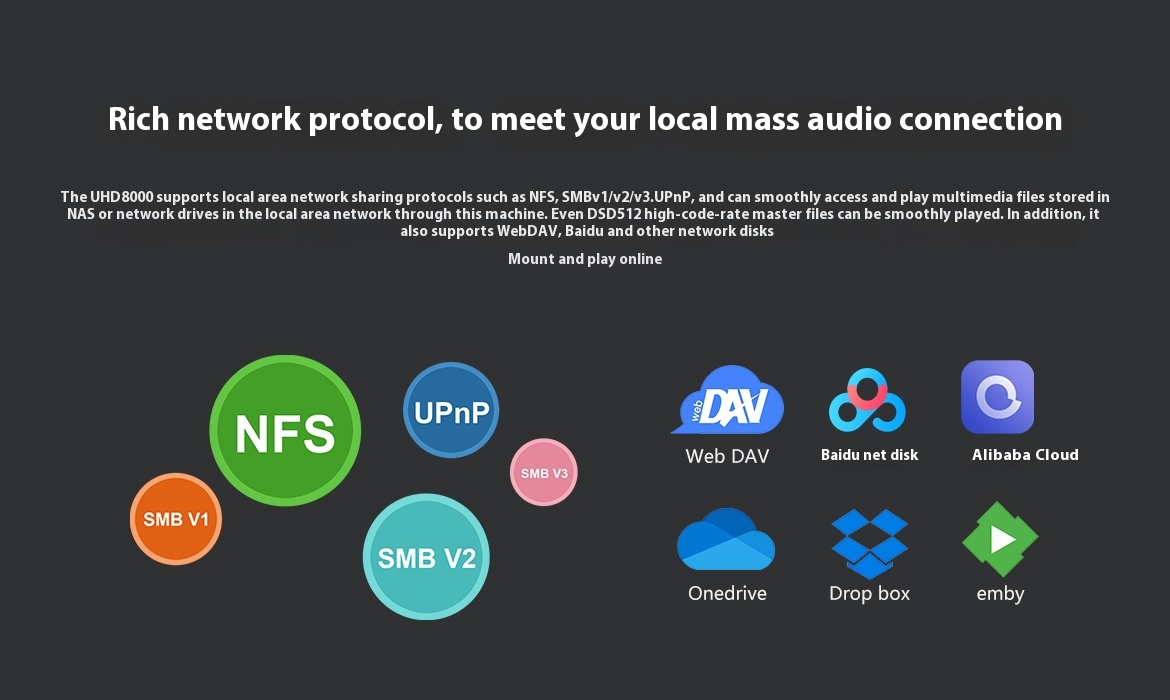 ZIDOO UHD8000 Blu ray Player High-definition Panoramic Hard Disk Player 8K UHD Dolby Vision Dolby HIFI Decoder ZIDOO UHD8000 Blu ray Player High-definition Panoramic Hard Disk Player 8K UHD Dolby Vision Dolby HIFI Decoder