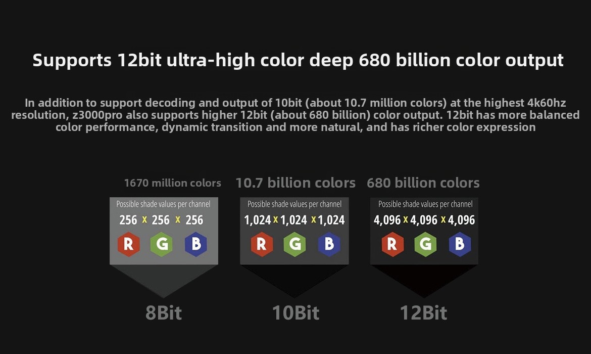 ZIDOO Z3000PRO 8K UHD Blu-ray Hard Drive Player Dolby Atmos Home Theater ZIDOO Z3000PRO 8K UHD Blu-ray Hard Drive Player Dolby Atmos Home Theater