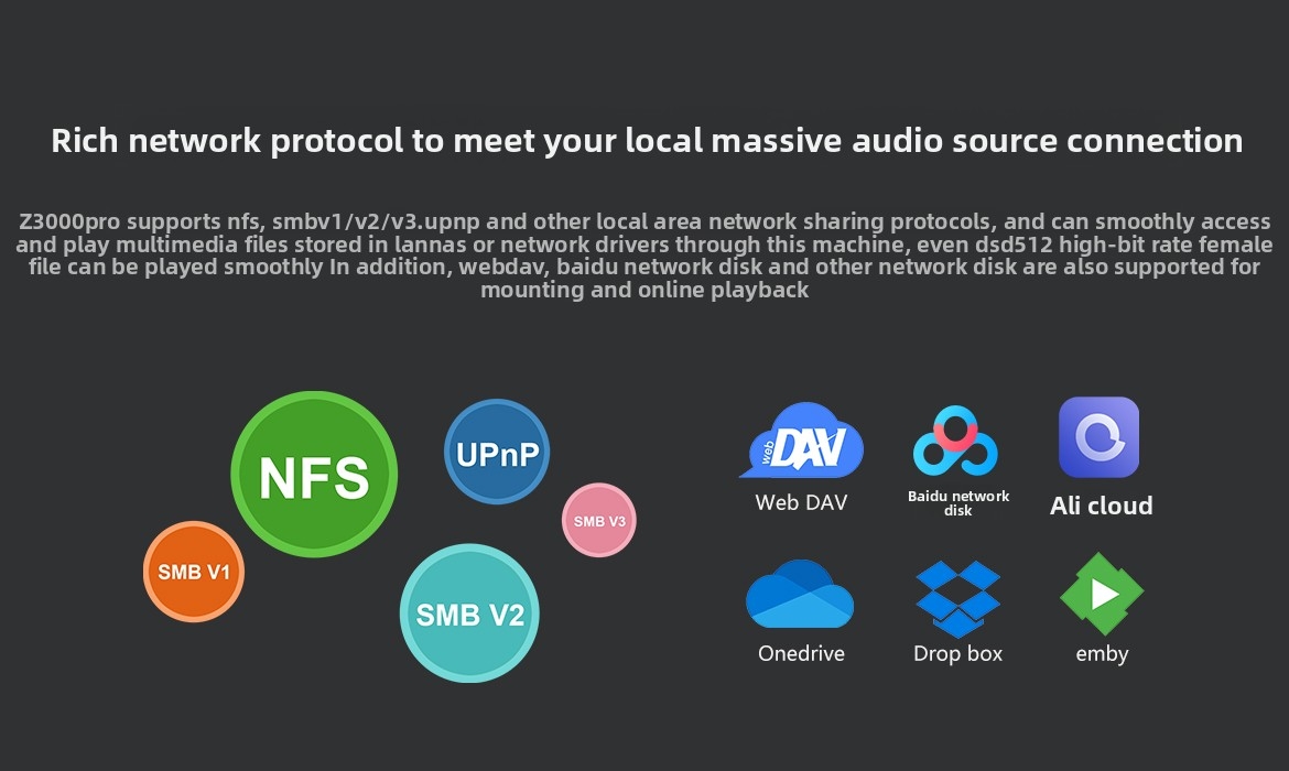 ZIDOO Z3000PRO 8K UHD Blu-ray Hard Drive Player Dolby Atmos Home Theater ZIDOO Z3000PRO 8K UHD Blu-ray Hard Drive Player Dolby Atmos Home Theater