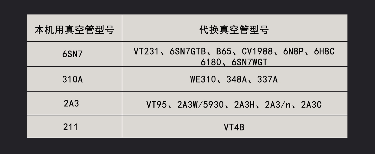 MUZISHARE X20Pro 2A3 Push 211 High-end tube Amplifier Class A Audiophile tube Amplifier