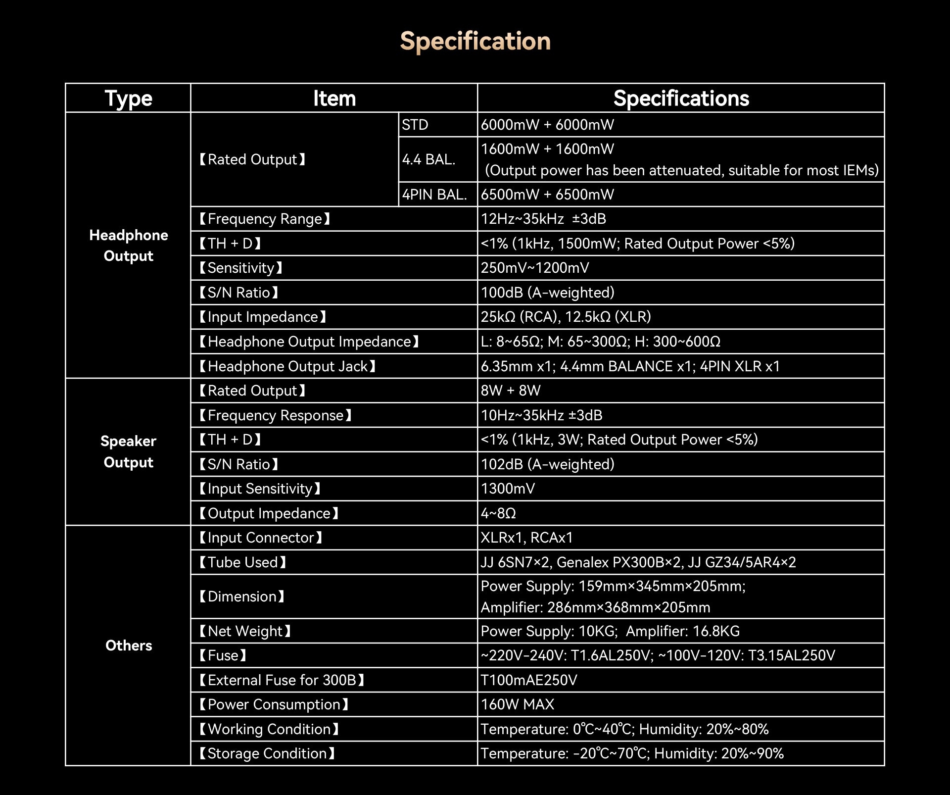 Cayin HA-300 MK3 Flagship Desktop Tube Class A Headphone Amplifier