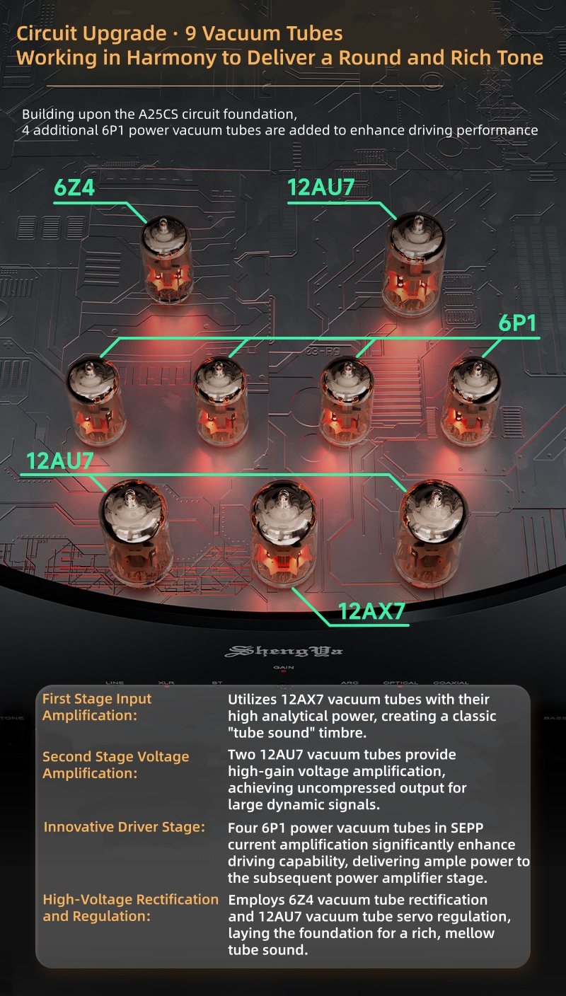 Shengya A-33 tube-transistor hybrid Amplifier INTEGRATED TUBE STEREO AMPLIFIER