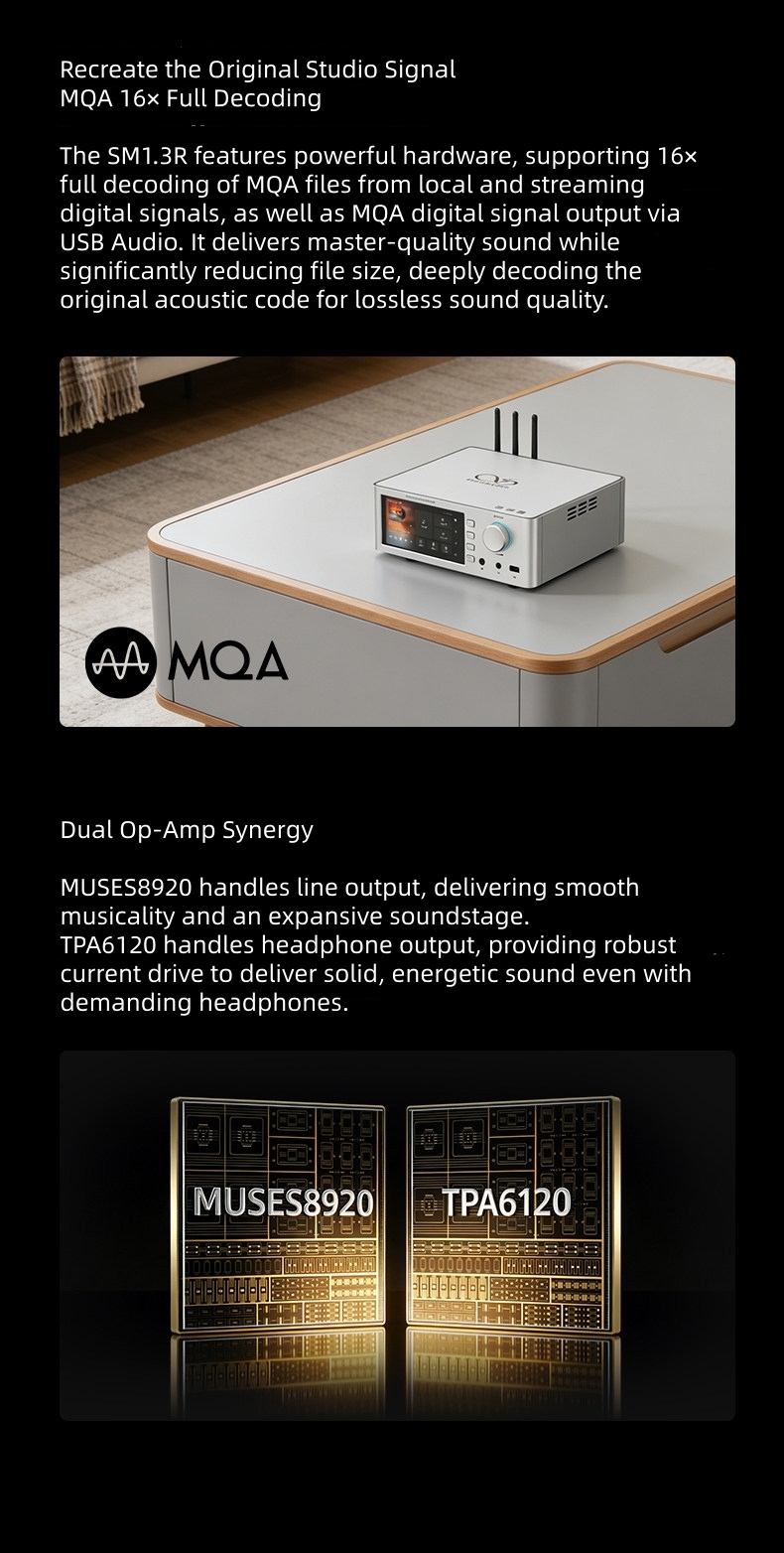 SHANLING SM1.3R Android Online Network Streamer With R2R DAC Hi-Fi Lossless Music Player Supports USB/HDD/ Bluetooth