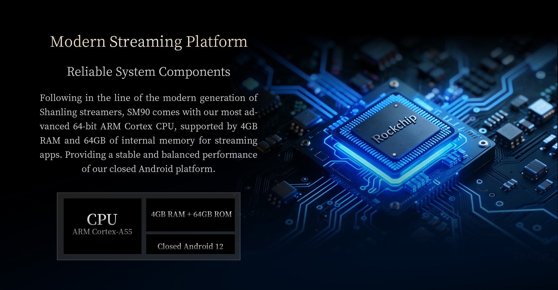 Shanling SM90 Digital Broadcast Digital Network Streamer HiFi Audiophile Turntable Companion DAC Headphone Desktop Player