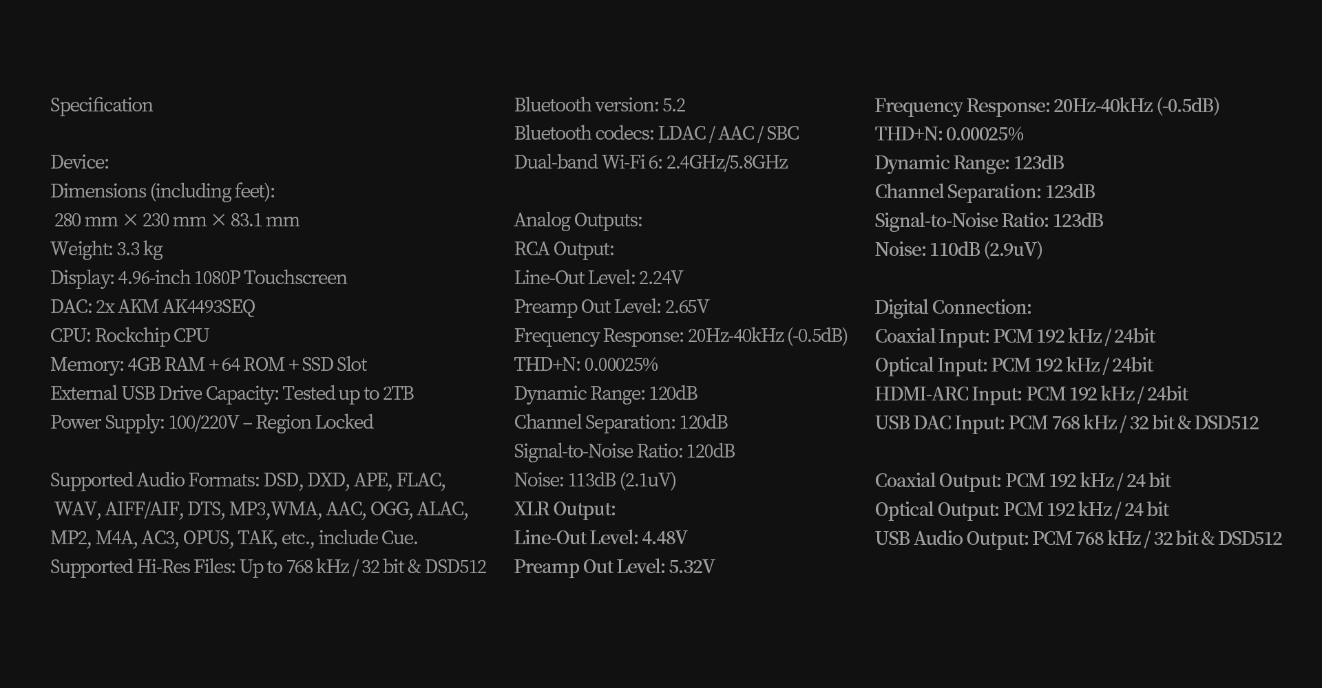 Shanling SM90 Digital Broadcast Digital Network Streamer HiFi Audiophile Turntable Companion DAC Headphone Desktop Player