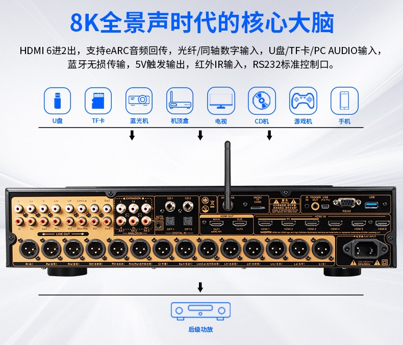 Tonewinner AT-7300 Dolby Atmos/DTS:X Cinema 8K - 16 Channels Processor