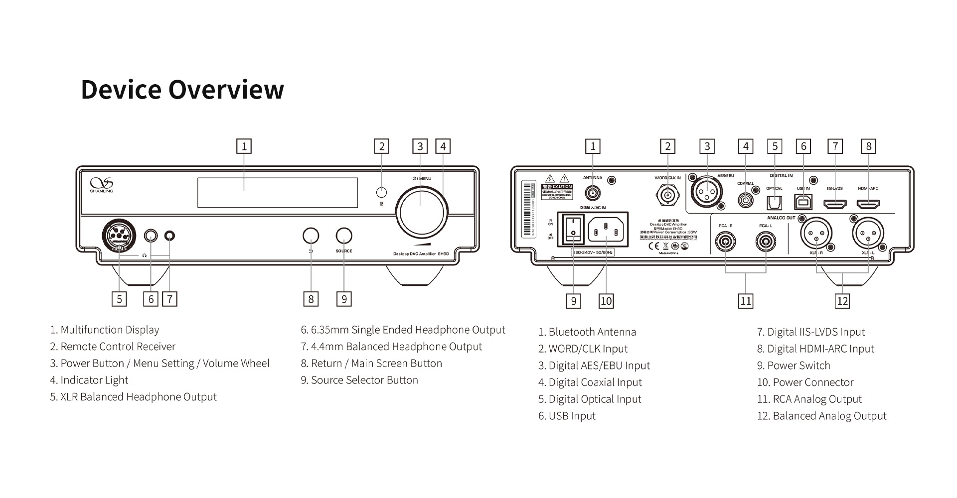 SHANLING EH90 High-End R2R DAC / AMP Fully Discrete Balanced Headphone Amplifier Bluetooth Connection HDMI ARC Input