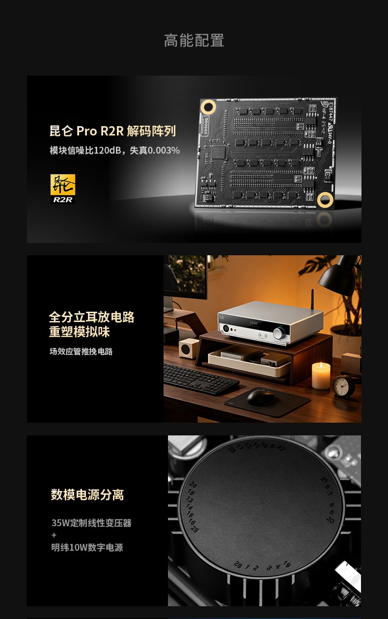 Shanling EH90 R2R Balanced DAC Decoder Headphone Amplifier All-in-One Player Shanling EH90 R2R Balanced DAC Decoder Headphone Amplifier All-in-One Player