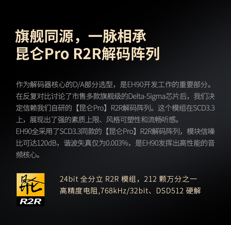 Shanling EH90 R2R Balanced DAC Decoder Headphone Amplifier All-in-One Player Shanling EH90 R2R Balanced DAC Decoder Headphone Amplifier All-in-One Player