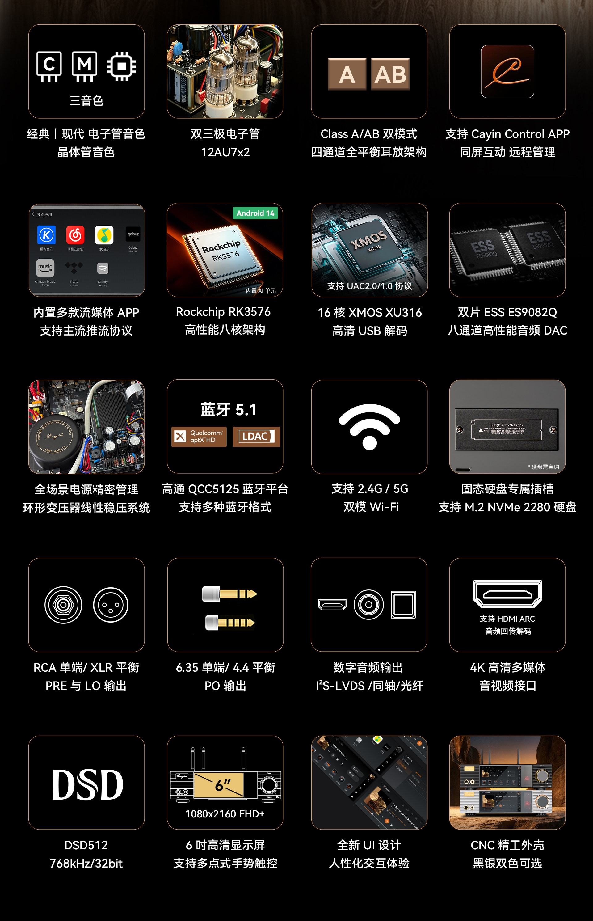 Cayin ID6 Streaming HiFi Music Player Digital Streaming Decoder All-in-One Machine