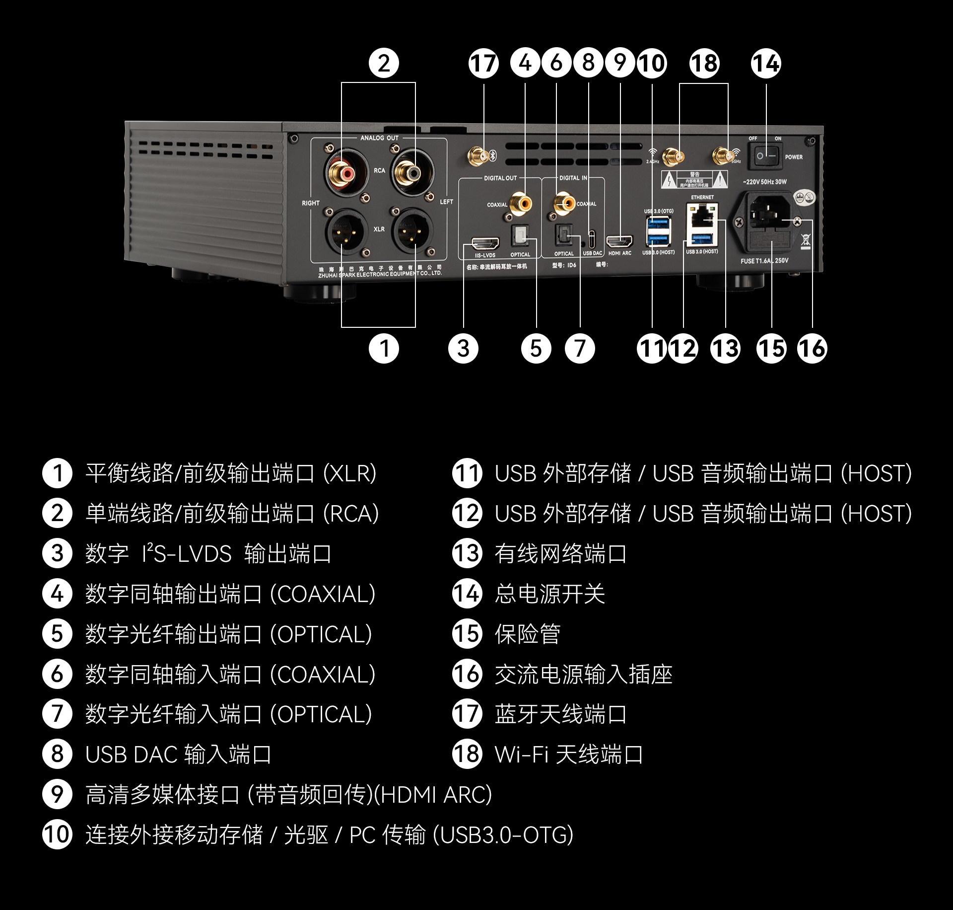 Cayin ID6 Streaming HiFi Music Player Digital Streaming Decoder All-in-One Machine