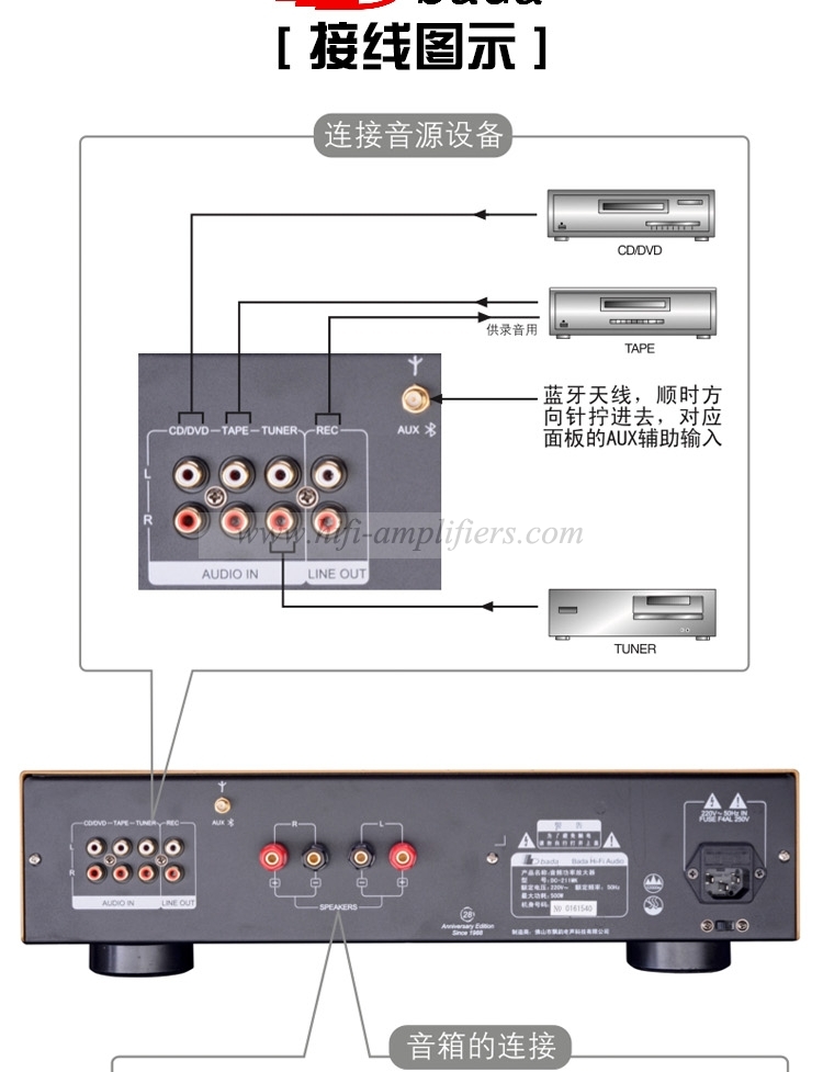 Bada DC-211MK 28 Anniversary Edition HIFI Vacuum tube Hybrid Amplifier Bluetooth